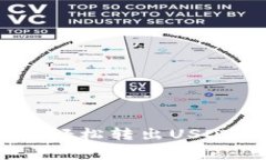 如何通过imToken钱包轻松转出USDT：详细步骤与注意