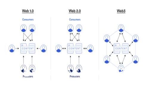 imToken钱包充钱指南：轻松实现加密资产的快速充值