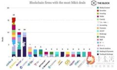   以太坊钱包如何收基于比特币的USDT：完整指南
