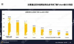 jiaotit/jiaotit  ltc钱包, 内存池, 转账, 区块链/guan