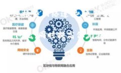 chuangjianimToken冷钱包查询问