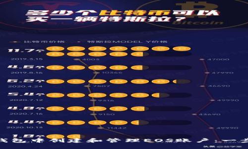 如何在imToken钱包中创建和管理EOS账户：一步一步的详细指南