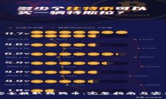 如何安全提取狗狗币：完整指南与实用技巧