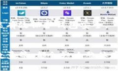 比特币钱包的大小取决于多种因素，包括存储方
