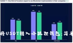 ### 如何将USDT转入小狐狸钱包：简单步骤与技巧