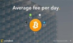 如何使用imToken钱包安全存