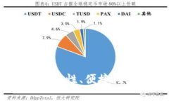 比特币放钱包的好处：安全性、便捷性与投资回