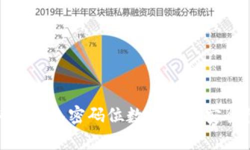 imToken钱包密码位数要求及安全性分析