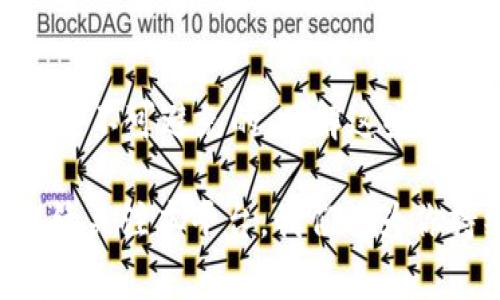 imToken钱包是一个非常流行的数字货币钱包，它支持多种区块链资产的存储、管理和交易。对于很多想要体验加密货币世界的人来说，了解imToken钱包的使用方式及其潜在的费用是很重要的。本文将探讨imToken钱包是否需要购买才能使用，并对此进行详细分析。

什么是imToken钱包
imToken是一款以用户友好和安全为基础的数字货币钱包。它不仅允许用户存储各种加密货币，还提供了DeFi（分布式金融）应用的接入。用户可以通过imToken进行交易、交换和借贷等操作。不同于一些需要绑定银行账户或信用卡的钱包，imToken让用户完全控制他们的私钥，从而增强了安全性。

imToken钱包的使用费用
使用imToken钱包本身是免费的。用户可以下载该应用程序并注册账户而无需支付费用。不过，在进行交易时，用户仍需支付网络手续费。这是因为每次在区块链上进行转账或交易都会涉及到矿工费用。这些费用与所使用的区块链相关，且可能会随网络拥堵情况而波动。

怎样使用imToken钱包
首先，用户需要在手机应用商店下载imToken钱包。安装后，用户可以选择创建新钱包或导入已有钱包。如果选择创建新钱包，系统会引导用户设置一个安全的密码并生成助记词。助记词是恢复钱包的重要信息，用户必须妥善保存。

一旦钱包创建完成，用户可以进行充值。在imToken内，用户可以通过多种方式获取加密货币，比如购买、转账或通过去中心化交易所（DEX）交换。需要注意的是，用户需要确保自己选择的充值方式是安全的，尤其是在涉及真实资金的时候。

安全吗？
imToken钱包重视用户的资产安全。用户掌握自己的私钥，意味着只有他们自己能访问和管理资产。此外，imToken提供了多种安全保护措施，比如指纹识别和面部识别功能。用户应该保持设备的安全，避免在不安全的网络环境下进行交易。

总结
总的来说，imToken钱包是一个免费使用的数字货币钱包。用户无须购买该钱包，只须下载并注册即可。然而，在进行交易时，网络手续费是不可避免的。了解这些费用结构，能够帮助用户在使用imToken钱包时做出更明智的决定。

希望通过这篇文章，你已对imToken钱包的使用有了更清晰的认识。如果想要更深入的了解这些流程或掌握其他区块链的知识，欢迎继续关注本平台，我们将为你持续更新更多的相关信息。