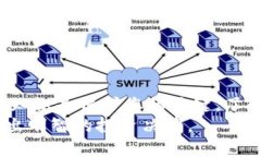   以太坊钱包是骗局么？揭开加密货币背后的真相