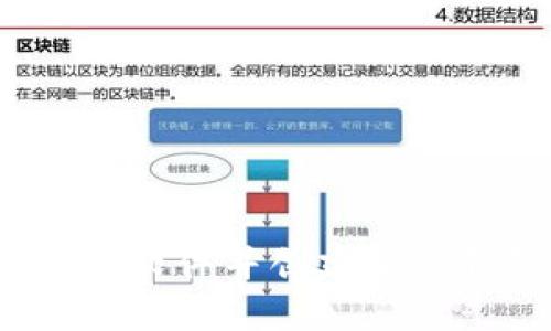 如何下载imToken软件并创建安全钱包：一步步指导