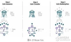 在选择比特币钱包时，用户面临许多选择，每种