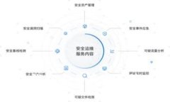 如何通过Ledger钱包安全存储和管理USDT（泰达币）