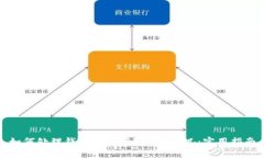 如何处理钱包中没有TRX的情况：实用指南