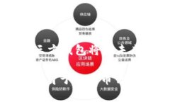 真相自寻  比特币第三方钱包的qt语言开发揭秘与