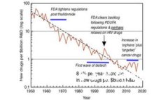 比特币放到钱包里安全吗？全面解析比特币钱包