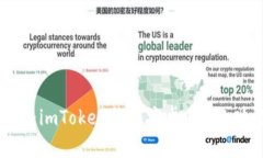 : 全面评测：imToken钱包安