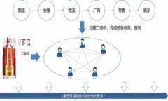   如何下载和安装imToken 