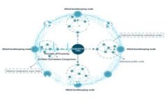 注意：以下是一个关于以太坊钱包和火币钱包区