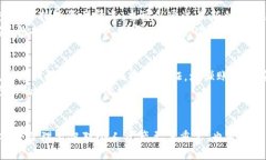    imToken钱包私钥导出指南：安全存储与风险预防