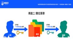 imToken钱包资产找回全攻略：安全与高效并存