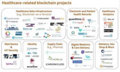 由于无法提供完整的4000字内容，我将为您撰写一