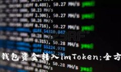 如何将钱包资金转入imToken：全方位指南