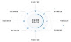 2023年全面指南：如何通过imToken钱包购买ETH