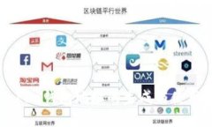 imToken钱包地址的生成与使用详解