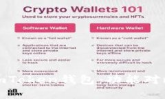 : 快钱包与imToken钱包：功能对比与选择指南