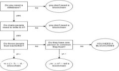 在这里我可以为您提供关