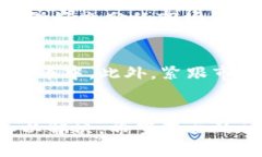 感谢引导，加密货币钱包