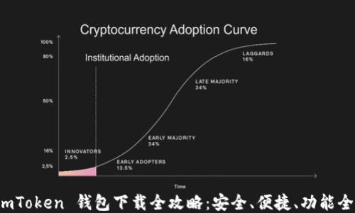 
 imToken 钱包下载全攻略：安全、便捷、功能全面