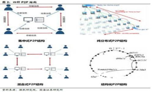 如何在imtoken钱包中创建多个子地址，提升数字资产管理效率
