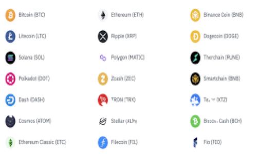 如何通过ImToken实现数字资产变现的全面指南